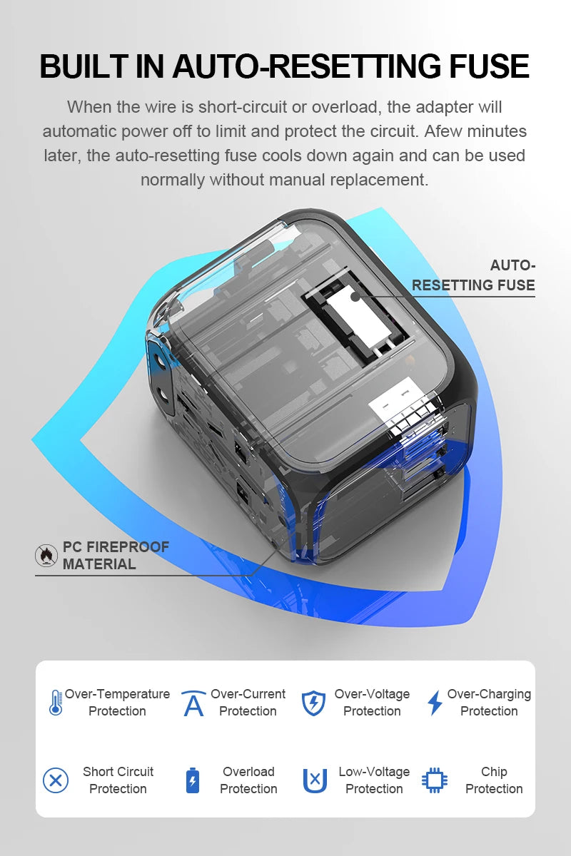 Universal 30w Fast charger